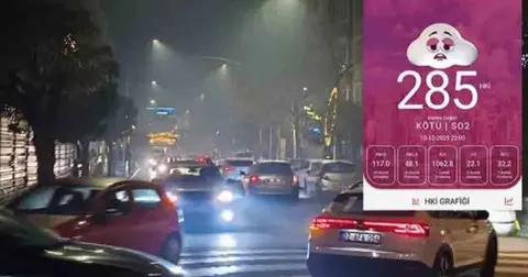 Keşan’da hava kirliliği alarm verdi! Partikül madde seviyesi 285'e ulaştı