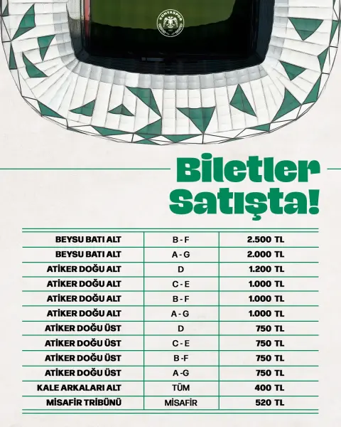 Konyaspor-Rizespor maçı biletleri satışta