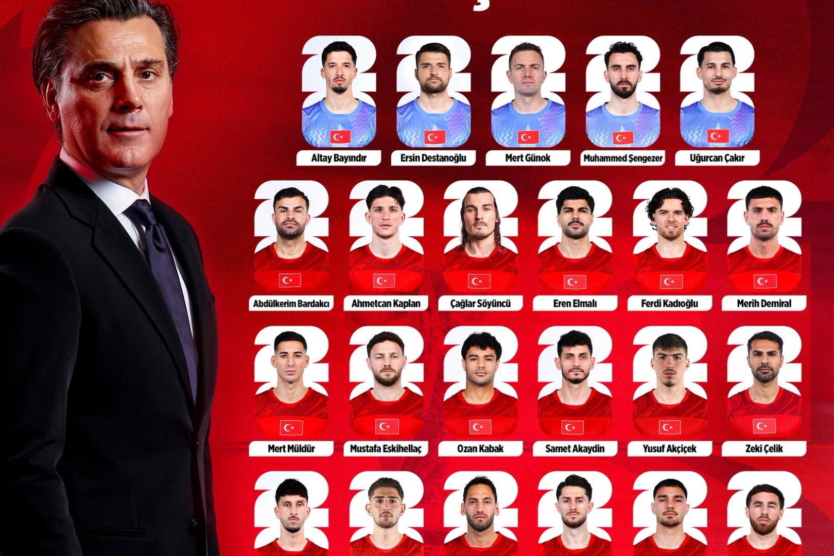 Bizim Çocukların 2026 FIFA Dünya Kupası geniş kadrosu belli oldu