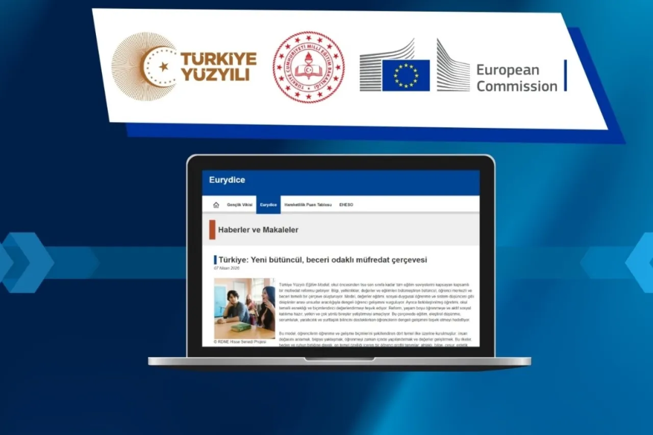 Türkiye'nin eğitim modeli Avrupa Eğitim Bilgi Ağı'nda yayımlandı