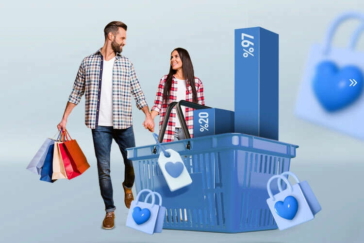 Mobil siparişler ve sepet tutarları geçen yıla göre arttı