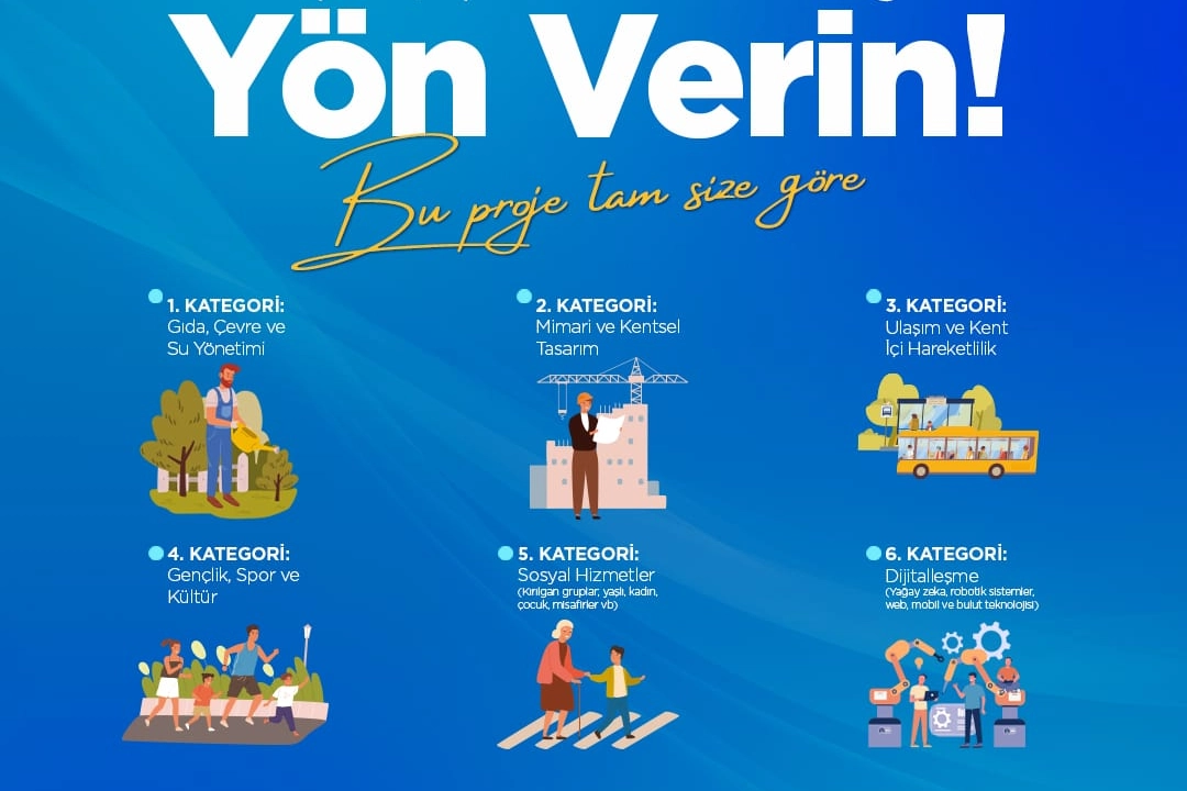 Sakarya'da 'Genç Katılımlı Proje' kazananları belli oldu